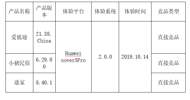 产品经理，产品经理网站